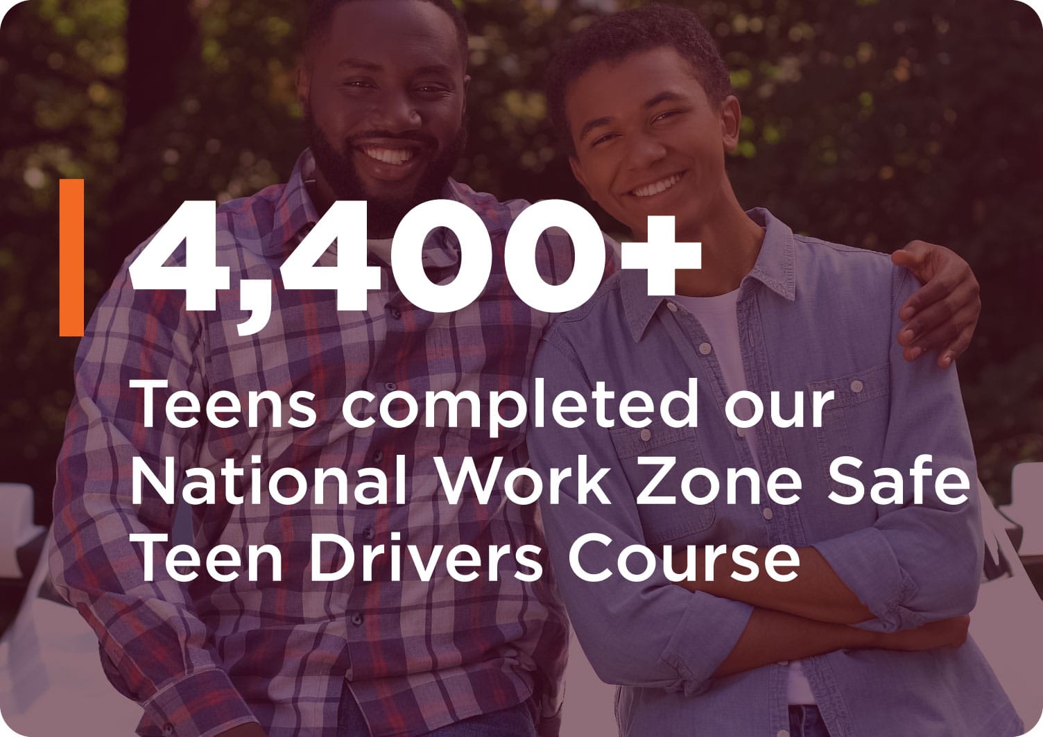 Infographic showing 4,400+ teens completed our National Work Zone Safe Teen Drivers course