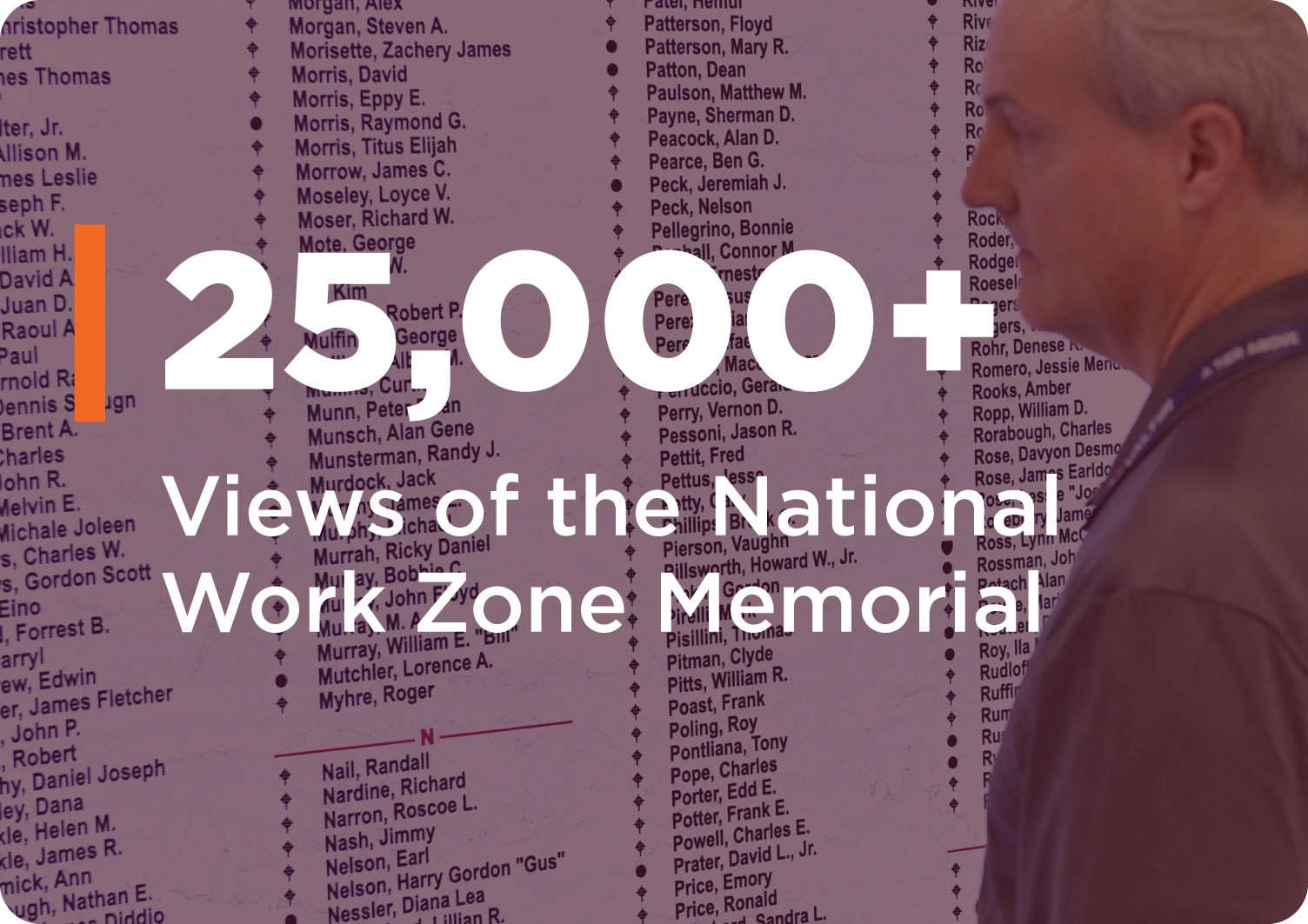 Infographic showing 25,000+ views of the National Work Zone Memorial