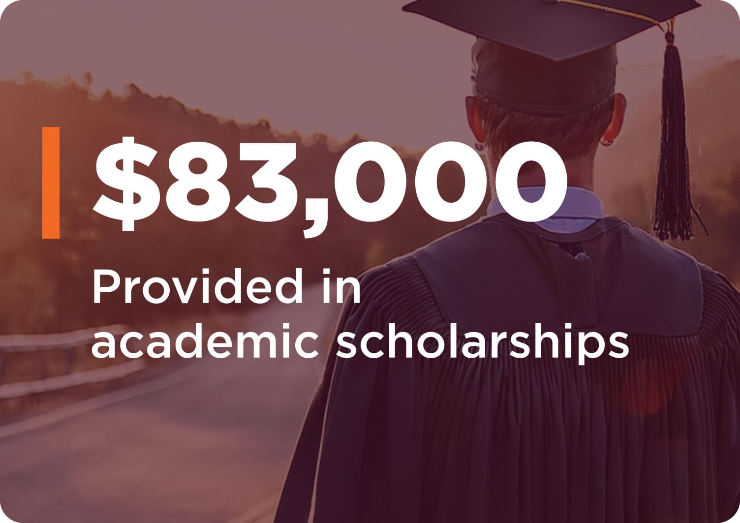 Infographic showing $83,000 provided in academic scholarships